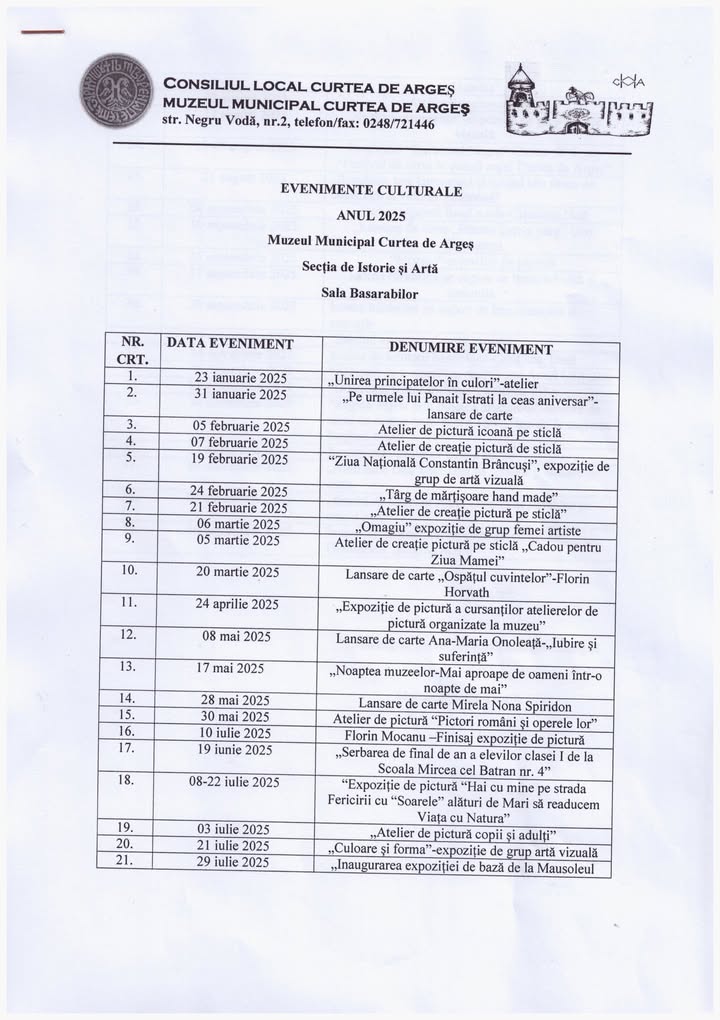 Muzeul Municipal Curtea de Argeș